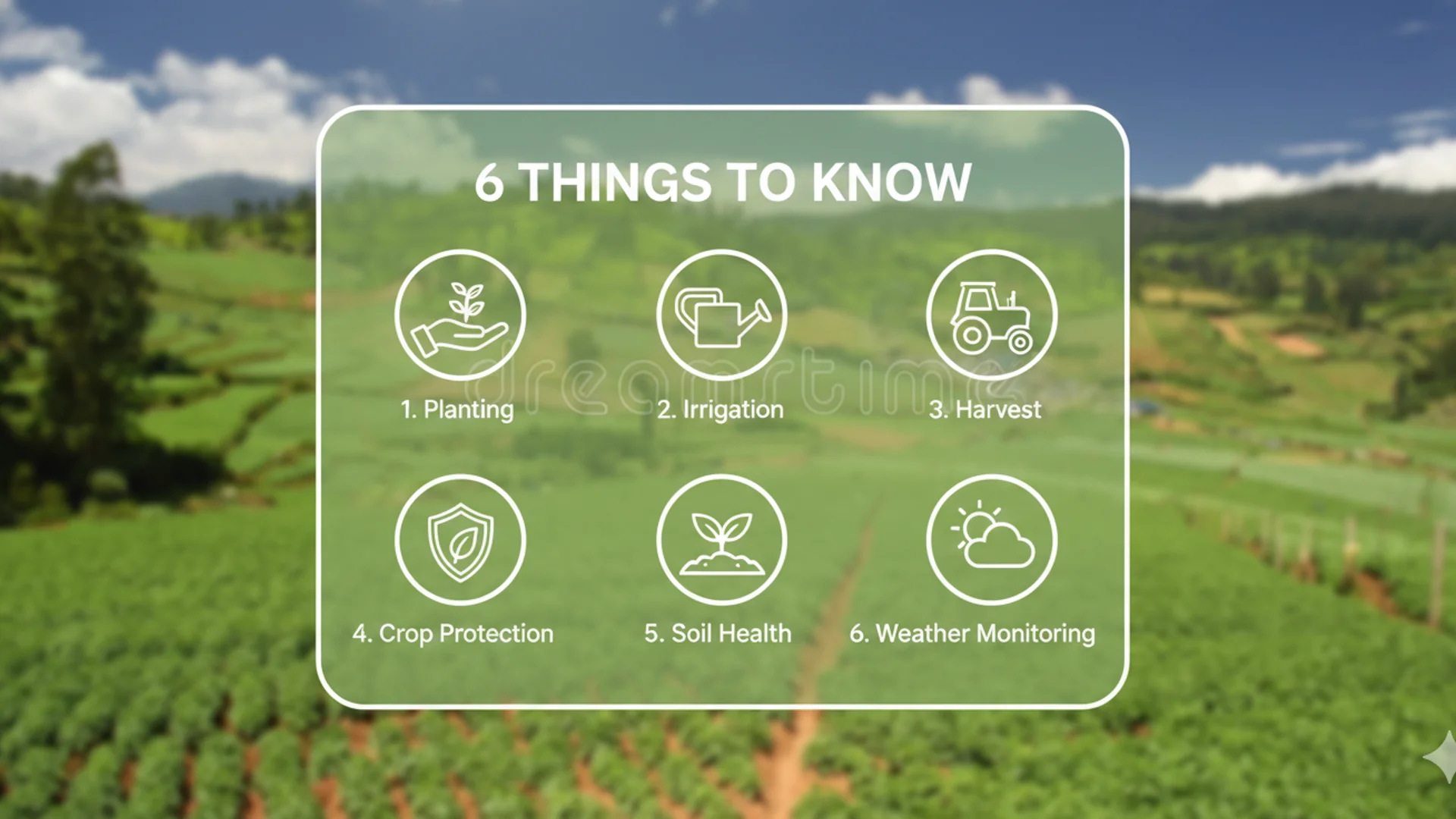 6 Things to Know Before Buying Land for a Farm Land near Bangalore