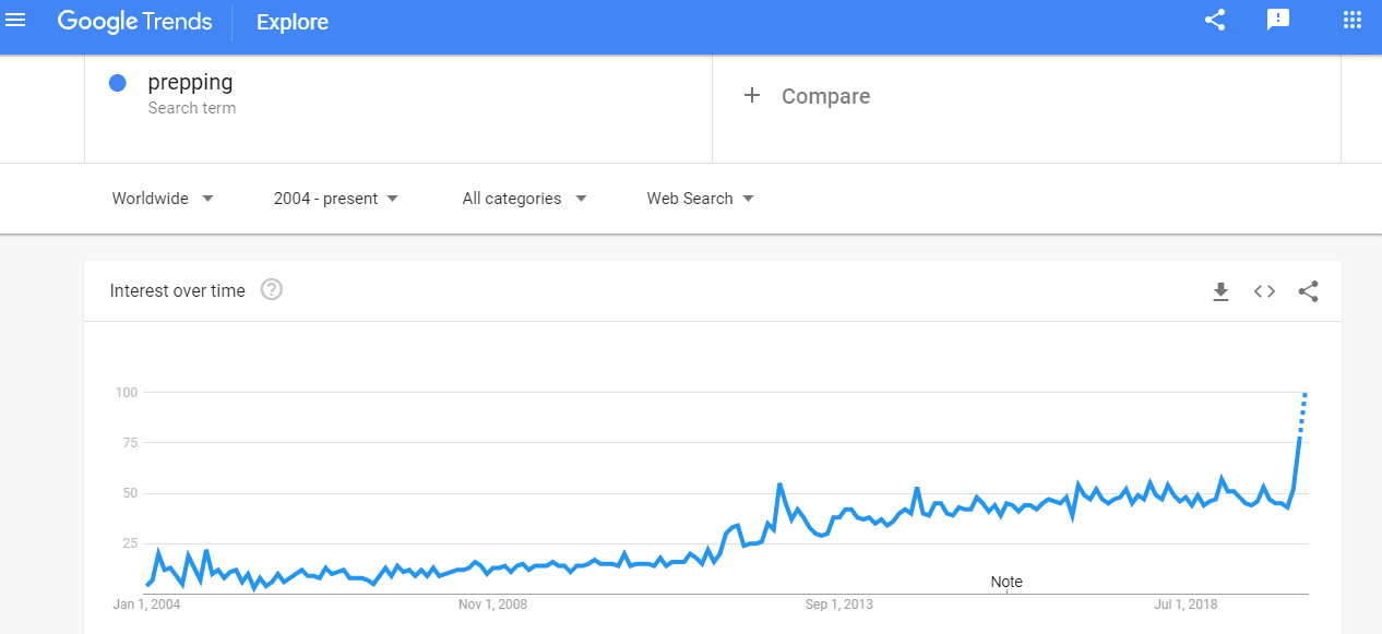 farm plots near bangalore